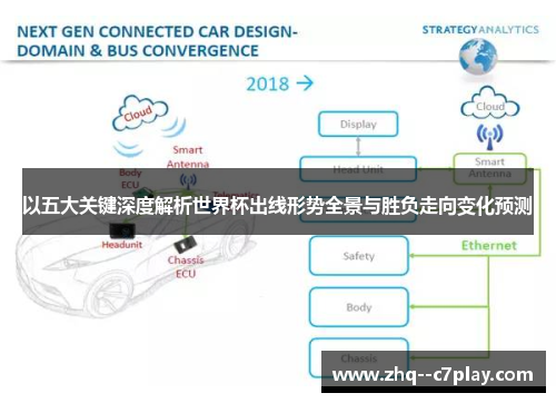 以五大关键深度解析世界杯出线形势全景与胜负走向变化预测 以五大关键深度解析世界杯出线形势全景与胜负走向变化预测